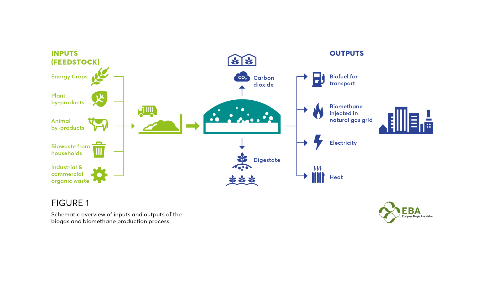 Steam reforming process hydrogen production фото 27